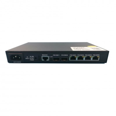 PTN-C900B ptn cpe  2GE/FE optical ports, 2GE/FE Eth ports, 2E1 ports